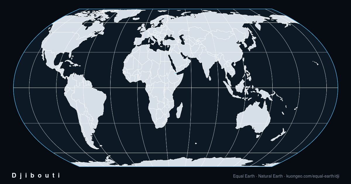 How big is Djibouti, really?