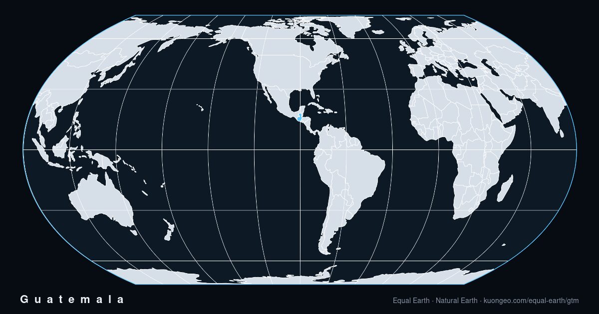 How big is Guatemala, really?