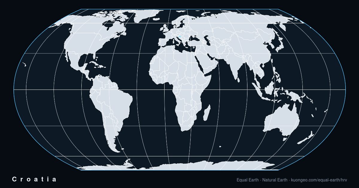 How big is Croatia, really?