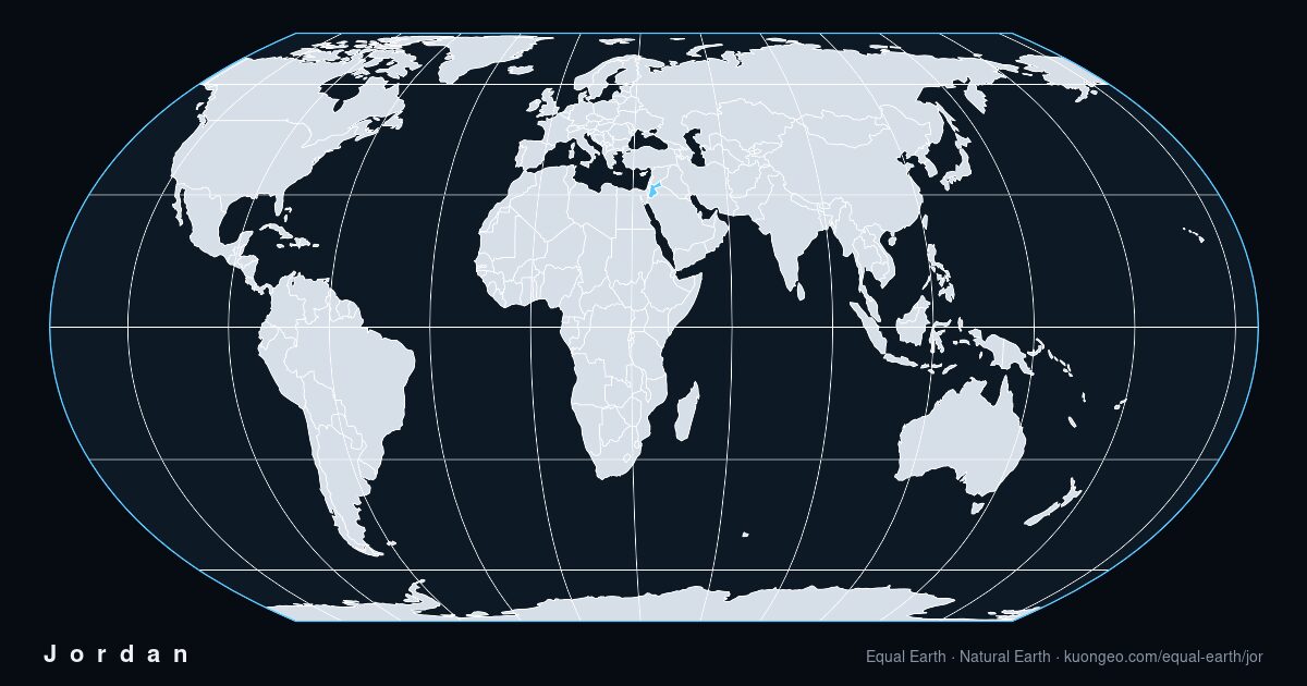 How big is Jordan, really?