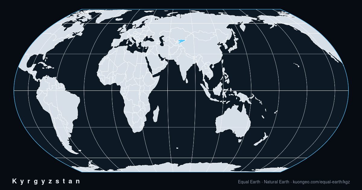 How big is Kyrgyzstan, really?