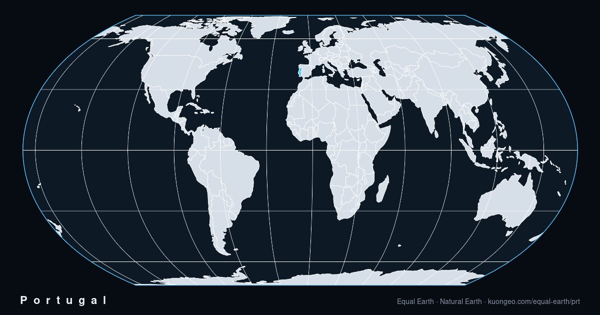 How big is Portugal, really?