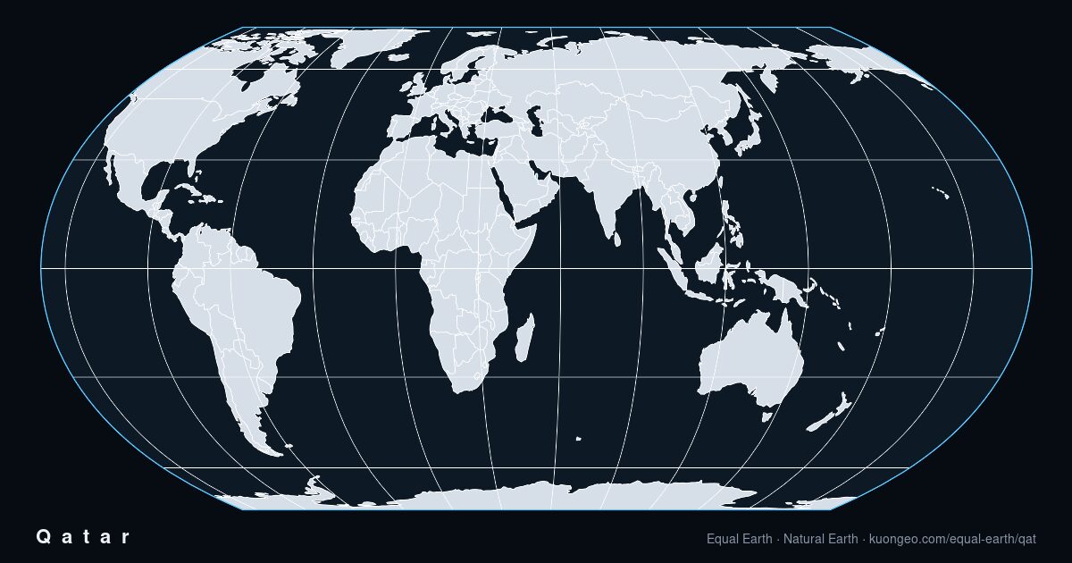 How big is Qatar, really?