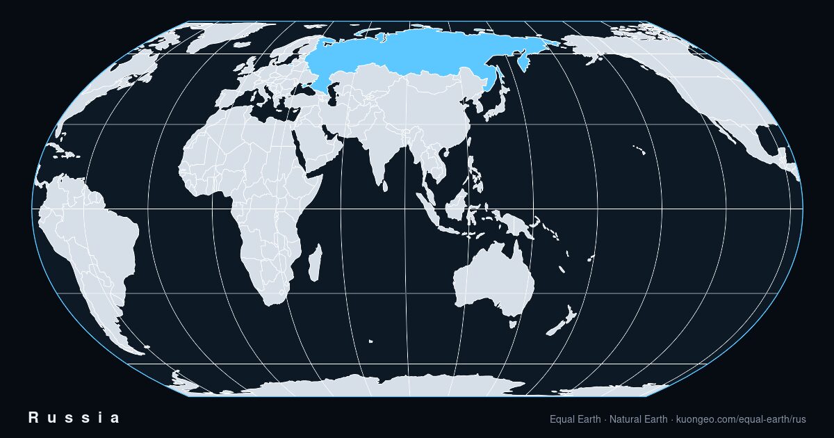 How big is Russia, really?