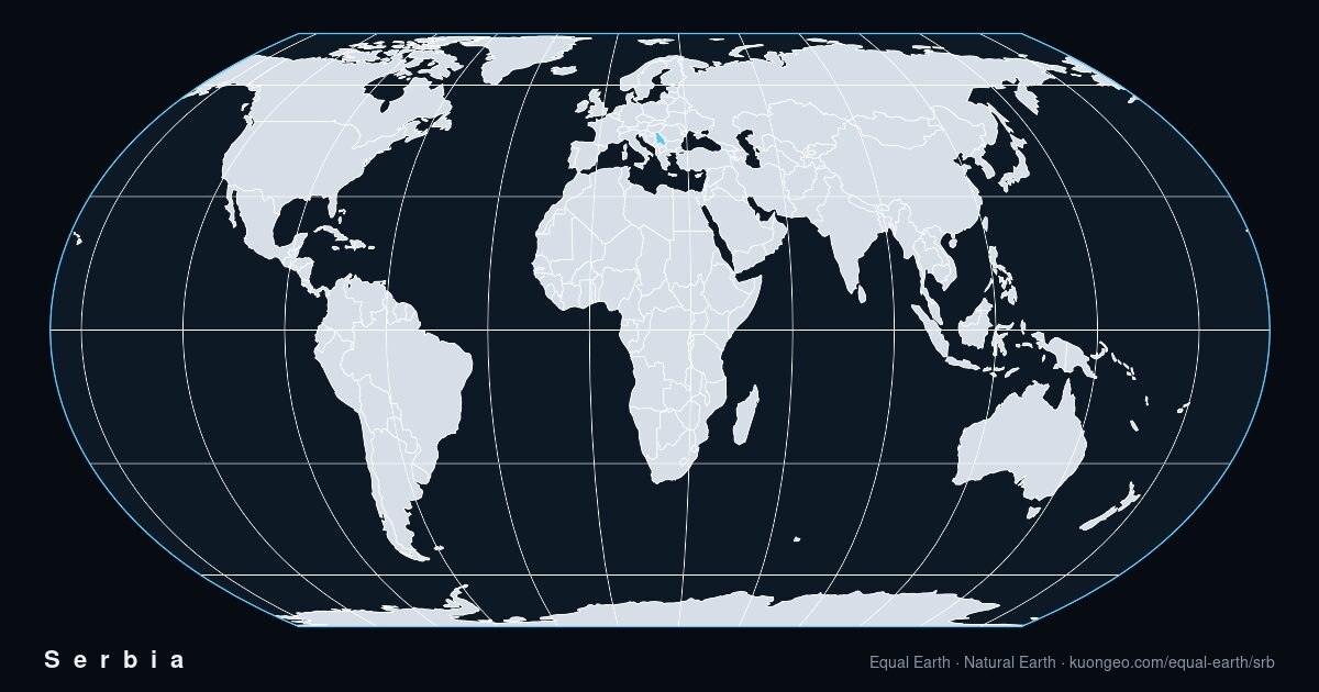 How big is Serbia, really?