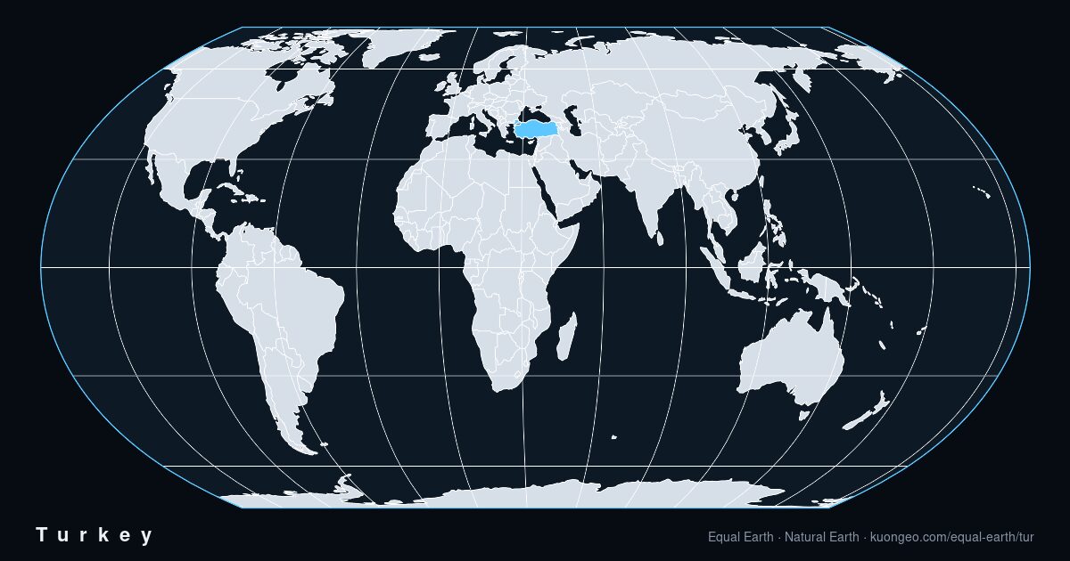 How big is Turkey, really?