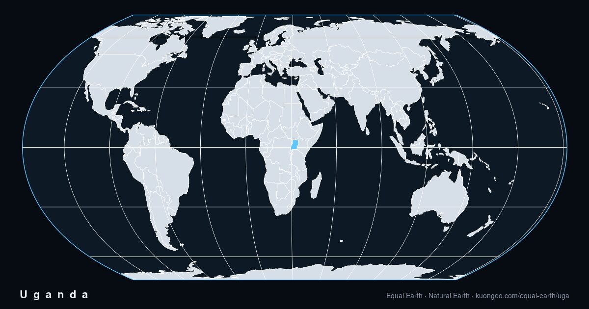 Wie groß ist Uganda wirklich?