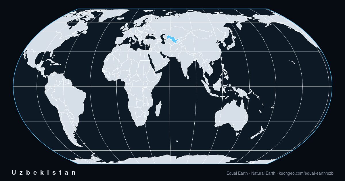 How big is Uzbekistan, really?
